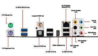 Wide Array of Inputs and Outputs.