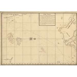  1771 map South China Sea