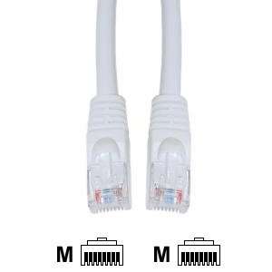  (5 PACK) 5 Feet RJ45 CAT 6E 550Mhz Molded Network Cable 