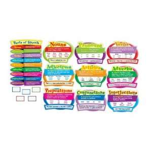   Publications CD 110126 Parts Of Speech Bbs Gr 2 5 Toys & Games