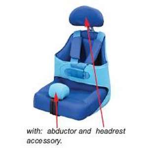  Skillbuilders Seat2Go, abductor