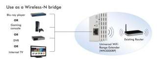 NETGEAR WN3000RP UNIVERAL WiFi RANGE EXTENDER   WIRELESS NETWORK 