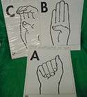 Sign Language Alphabet  great learning 