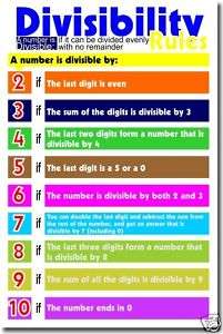 Divisibility Rules   Division Math Classroom POSTER  
