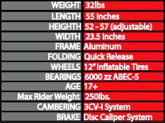 trikke t12 specifications basic for all versions