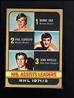 1972 73 TOPPS #62 ASSISTS LDRS BOBBY ORR/ PHIL ESPOSITO