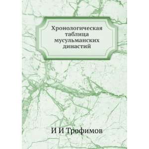   musulmanskih dinastij (in Russian language) I I Trofimov Books