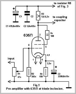 Russian Audiophiles A+Opinion Tetrode 6E5P 1pc.or more  