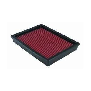  Spectre Performance 888040 hpR Replacement Air Filter 