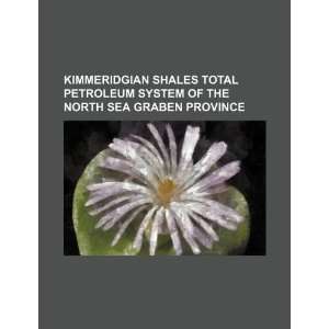  Kimmeridgian Shales Total Petroleum System of the North 