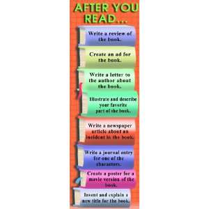   Publishing MC K1152 Bookmarks During & After Reading Toys & Games