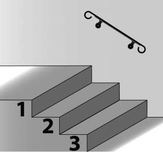 handrail will fit this stair layout works great indoor or outdoor