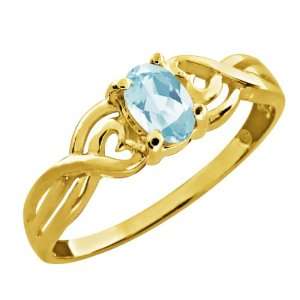   55 Ct Oval Sky Blue Topaz Gold Plated Sterling Silver Ring Jewelry