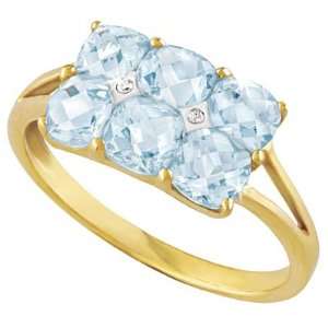  Sea of Tranquility Aquamarine & Diamond Ring Jewelry