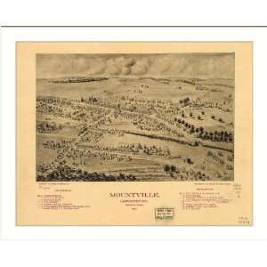 Historic Mountville, Pennsylvania, c. 1894 (M) Panoramic Map Poster 