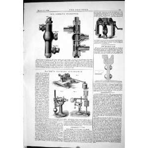  Engineering 1884 Influx Injector Bailey Testing Apparatus 
