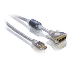Philips HDMI to DVI Conversion Cable  