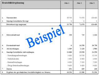 Wertvolles Informationsmaterial rund um das Thema Existenzgründung