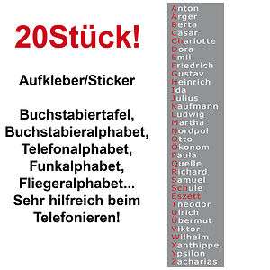 20 x Aufkleber Sticker Buchstabierhilfe ABC Tafel Funkalphabet 