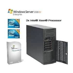  business applications   Terminal Server   VMware Server   Hyper V 