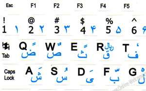 Netbook Farsi English keyboard stickers Black mini  