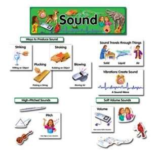  Sound Mini Bb Set Gr K 2 