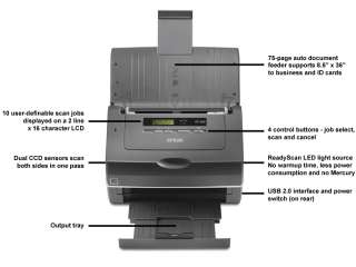   Pro GT S50 offers a host of features in a compact, desktop scanner