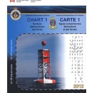 Canadian Chart 1, 2012  Symbols, Abbreviations & Terms