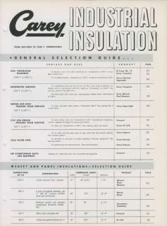   Industrial Insulation Catalog 1952 Asbestos Pipe Covering Coatings