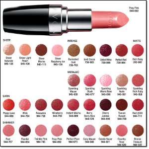  Avon Ultra Color Rich Sheer Naturale Lipstick Everything 