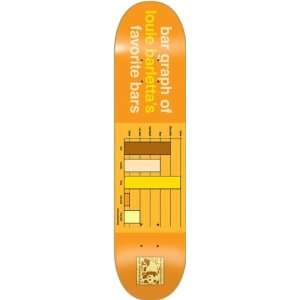  Enjoi Barletta Tmi Deck 7.75 Resin 7 Skateboard Decks 