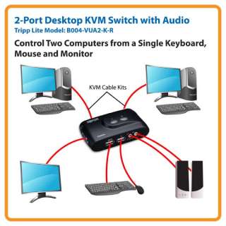   you control two computers from a single keyboard, mouse and monitor