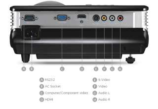 BenQ MP525 ST XGA DLP projector   2500 ANSI lumens  